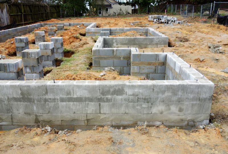 Block Foundation Installation detail